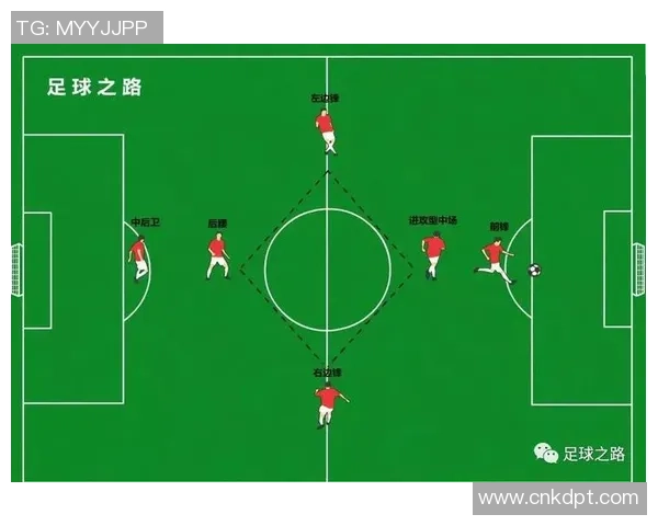 南京足球队灵活性分析:战术变换与球队适应能力的深度探讨 南京足球队灵活性分析:战术变换与球队适应能力的深度探讨