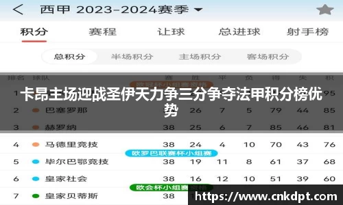 卡昂主场迎战圣伊天力争三分争夺法甲积分榜优势